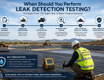 When should you perform leak detection testing infographic